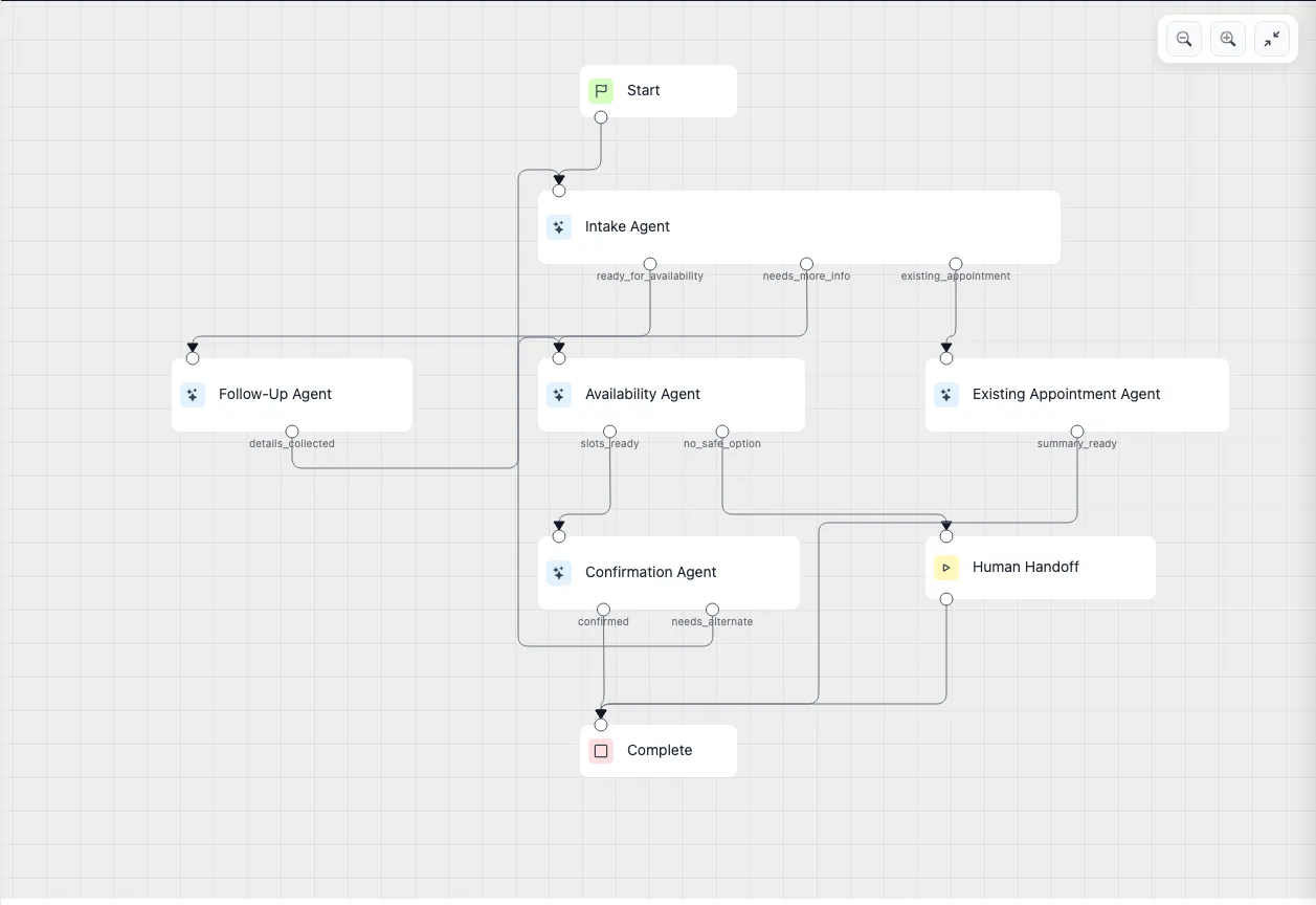 Visual Workflow Builder in the Octo app
